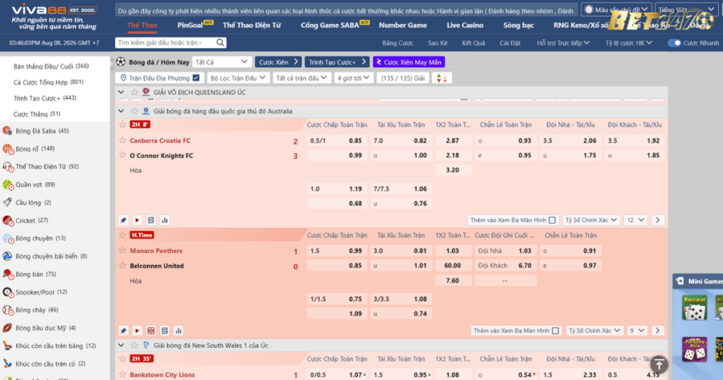 Bet247VN
