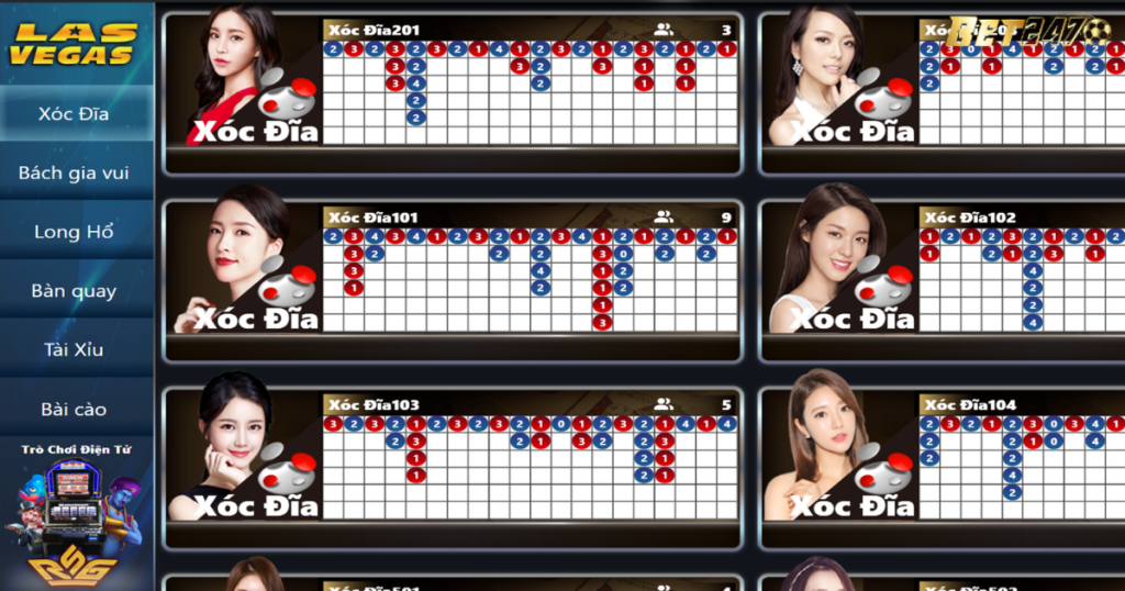 Bet247VN