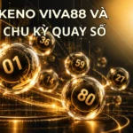 keno viva88 và chu kỳ quay số, kỳ quay Keno VIVA88, dãy số VIVA88